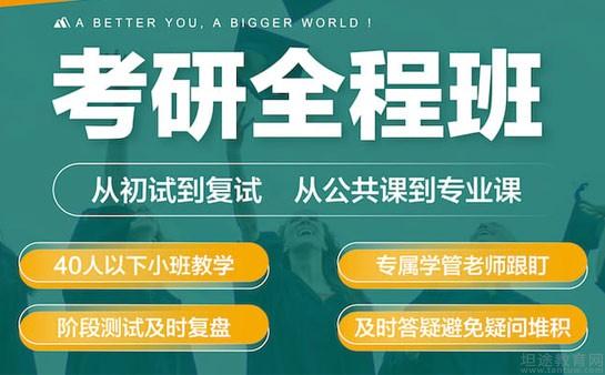 新东方考研培训
