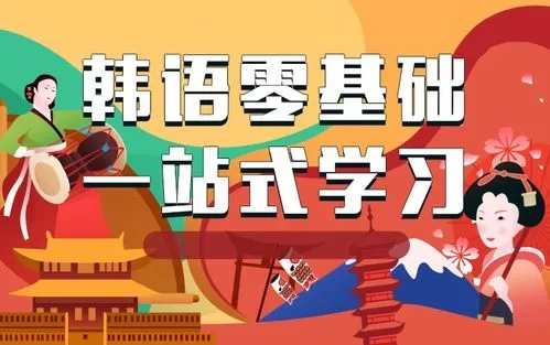 韩语培训