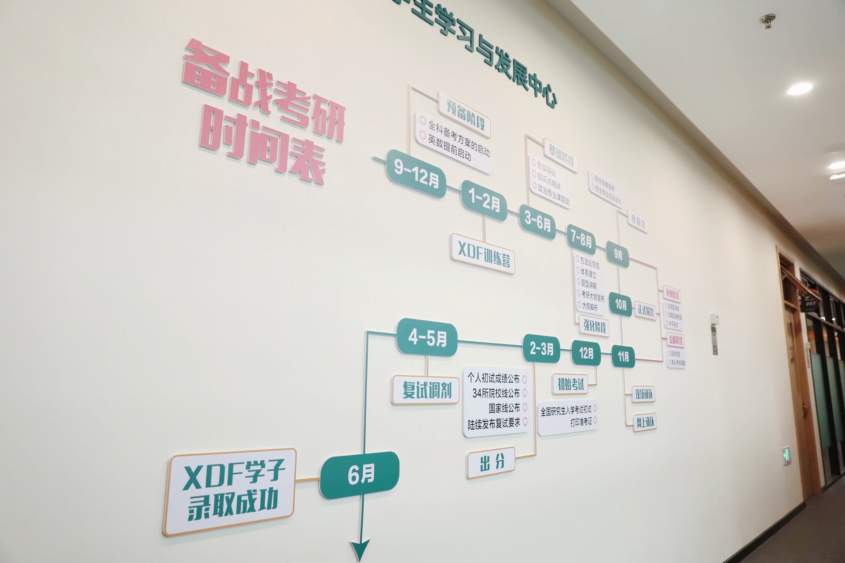 学校环境