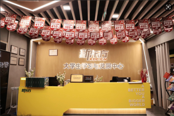 鄂尔多斯新东方考研机构