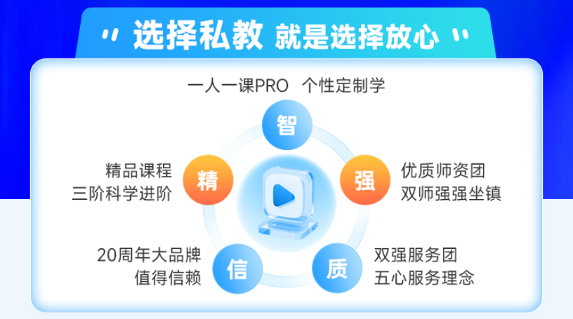 优路二级建造师讲师