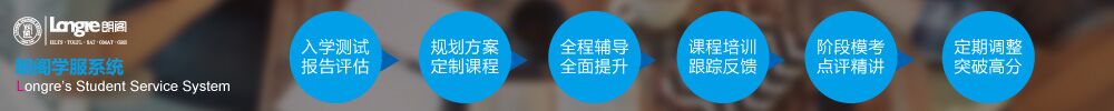 朗阁雅思教育	