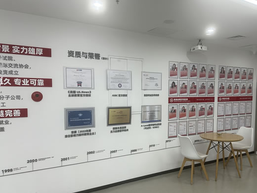 校区环境