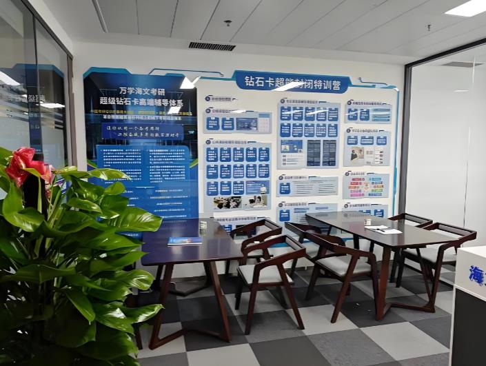 校区环境